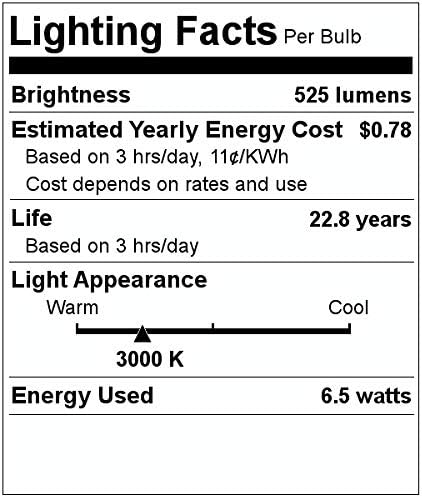 Sylvania 79618 R20 Ефективна led лампа за вътрешно/външно осветление регулируема яркост 6,5 W, Затъмнение от бяло