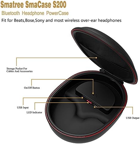 Калъф за зареждане на Smatree, съвместим със слушалки Beats Solo2/Solo3/Studio3 (слушалки в комплекта не са включени)