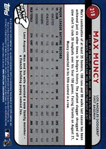 2020 Topps Портокал Висша лига 218 Бейзболна картичка Макс Мънси Лос Анджелис Доджърс