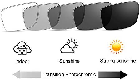 Дамски Овална Кутия Панти Мультифокальные Очила За Четене Фотохромичните UV400 Sun Reader