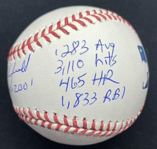 Дейв Winfield КОПИТО 2001 Подписан от Свидетел Stat Baseball JSA - Бейзболни топки С Автографи