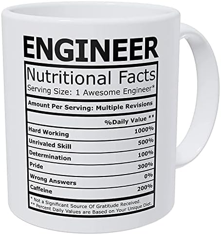 Факти за храненето на Инженер Вампумтука Забавно Кафеена Чаша 11 Грама Вдъхновяваща И Мотивирующая